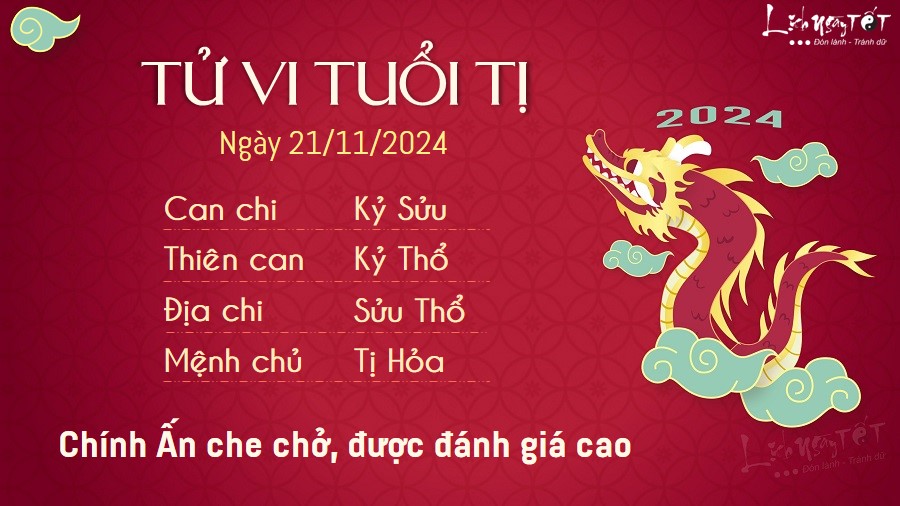 Tu vi hang ngay 21/11/2024 - Ti