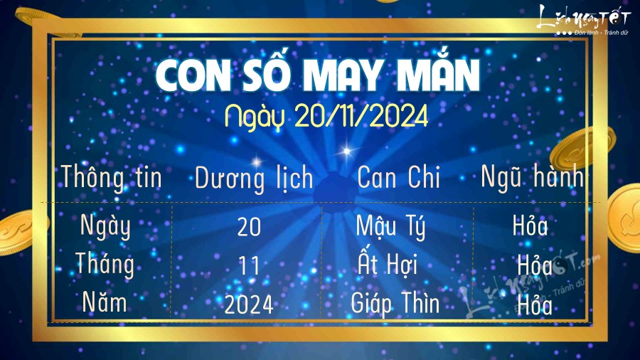 Con so may man hom nay 20/11/2024