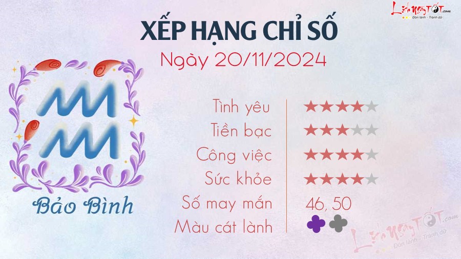 Tu vi hang ngay 20/11/2024 cua 12 cung hoang dao - Bao Binh