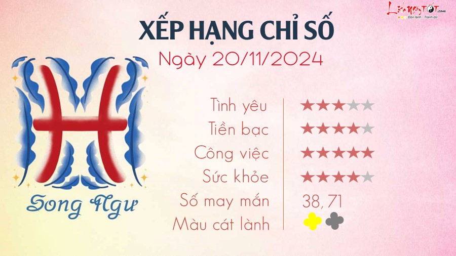 Tu vi hang ngay 20/11/2024 cua 12 cung hoang dao - Song Ngu