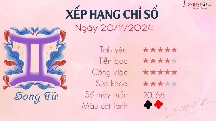 Tu vi hang ngay 20/11/2024 cua 12 cung hoang dao - Song Tu