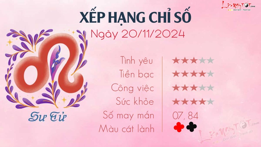 Tu vi hang ngay 20/11/2024 cua 12 cung hoang dao - Su Tu