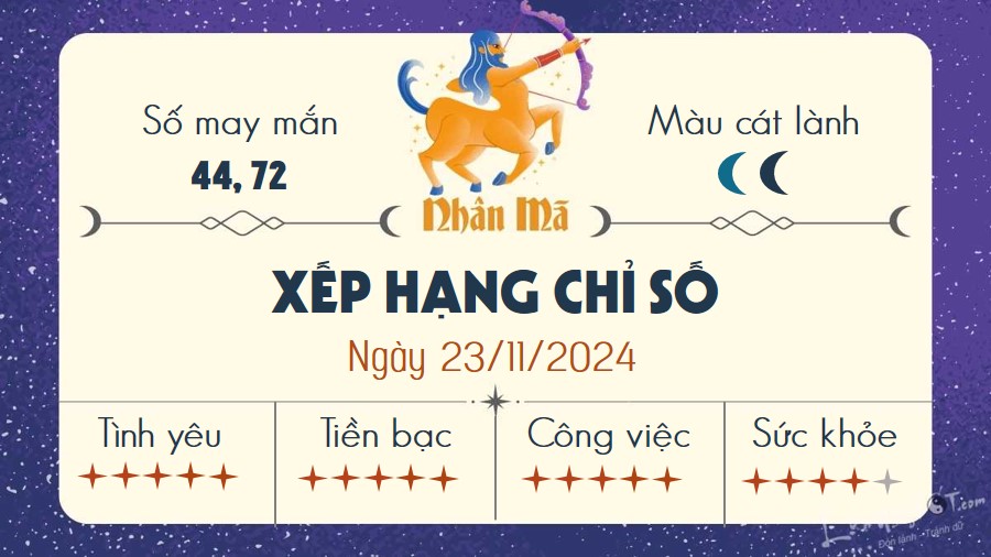 Tu vi hang ngay 23/11/2024 - Nhan Ma