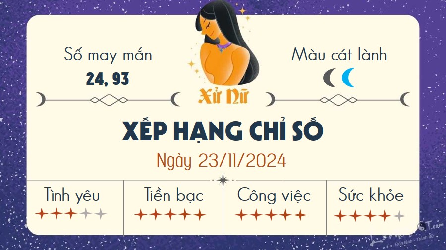 Tu vi hang ngay 23/11/2024 - Xu Nu