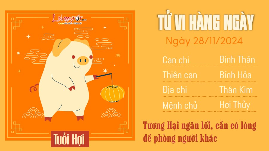 Tu vi hang ngay 28/11/2024 - Hoi