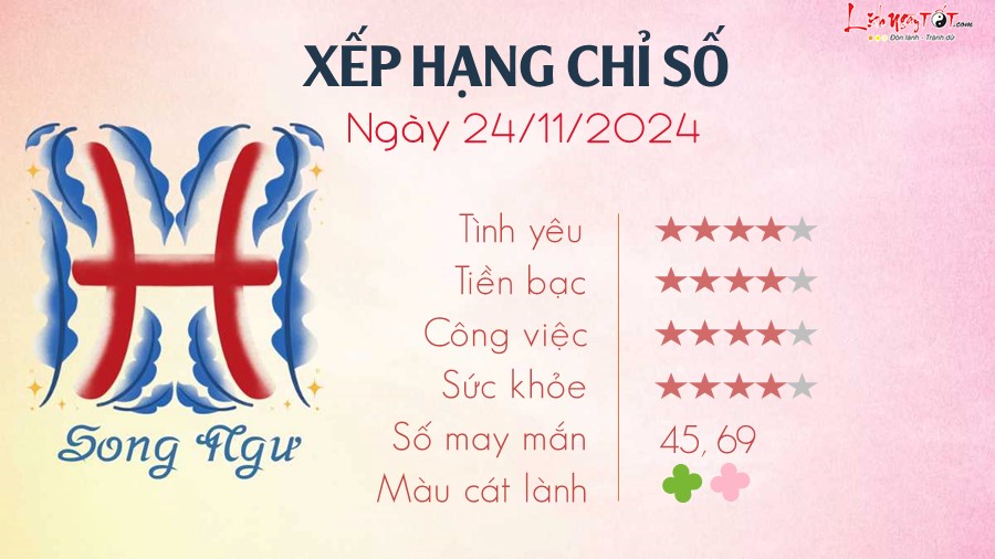 12 Tu vi hang ngay 24-11-2024 - Song Ngu