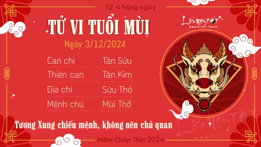 Tu vi hang ngay 3/12/2024 - Mui