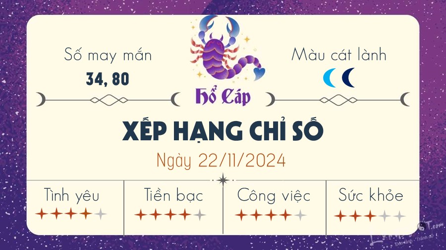 Tu vi hang ngay 22/11/2024 cua 12 cung hoang dao - Ho Cap