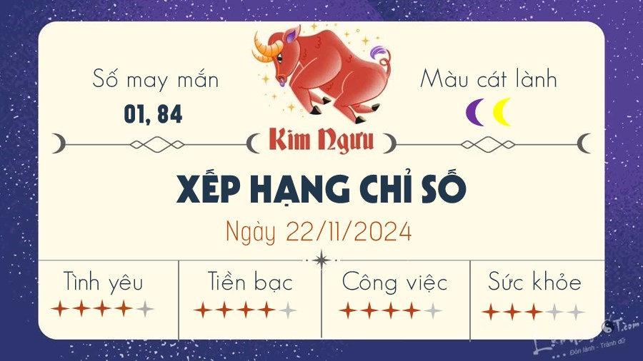 Tu vi hang ngay 22/11/2024 cua 12 cung hoang dao - Kim Nguu