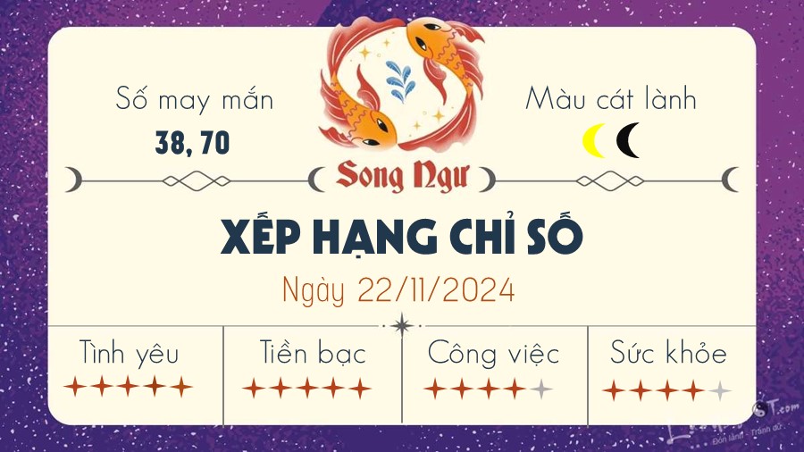 Tu vi hang ngay 22/11/2024 cua 12 cung hoang dao - Song Ngu