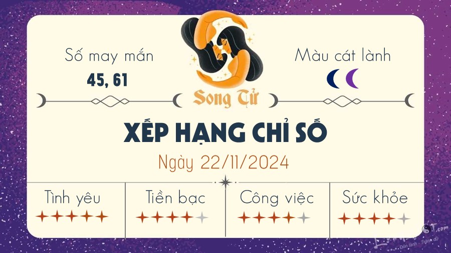 Tu vi hang ngay 22/11/2024 cua 12 cung hoang dao - Song Tu