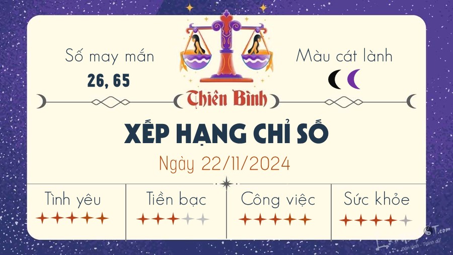 Tu vi hang ngay 22/11/2024 cua 12 cung hoang dao - Thien Binh