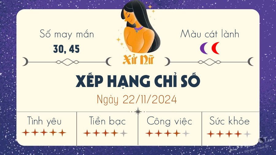 Tu vi hang ngay 22/11/2024 cua 12 cung hoang dao - Xu Nu