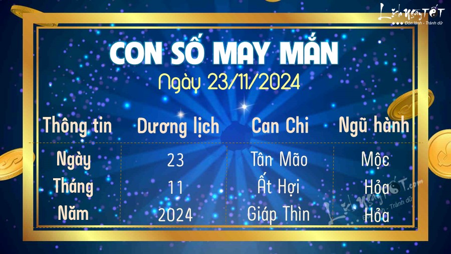 Con so may man hom nay 23/11/2024