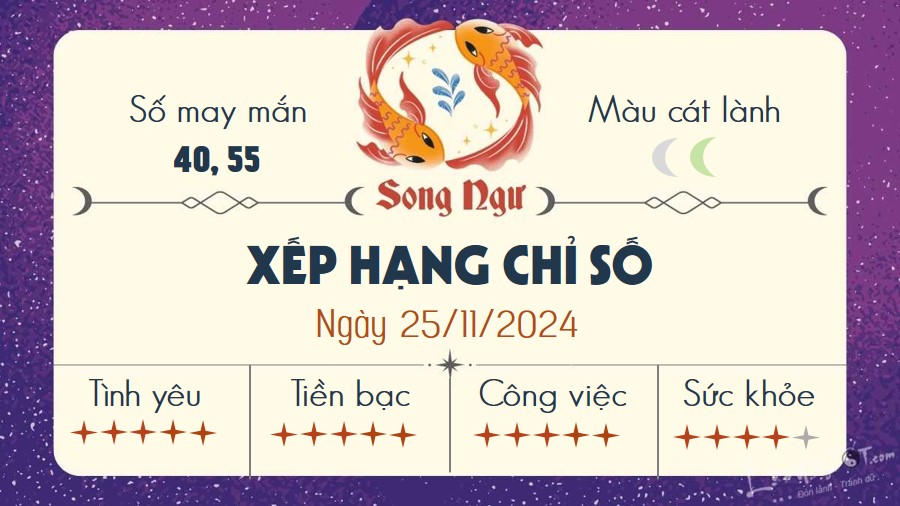 Tu vi hang ngay 25/11/2024 - Song Ngu