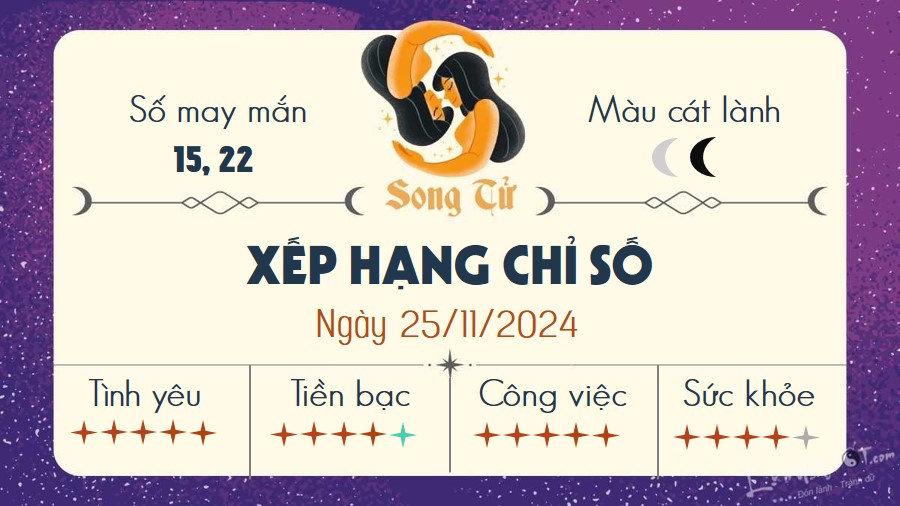 Tu vi hang ngay 25/11/2024 - Song Tu