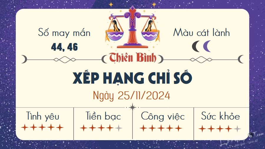 Tu vi hang ngay 25/11/2024 - Thien Binh