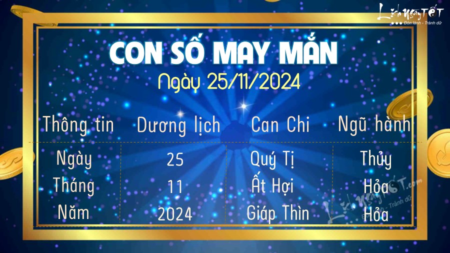 Con so may man hom nay 25/11/2024