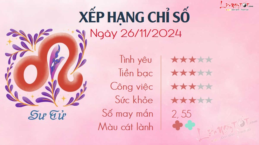 5 Tu vi hang ngay 26-11-2024 - Su Tu