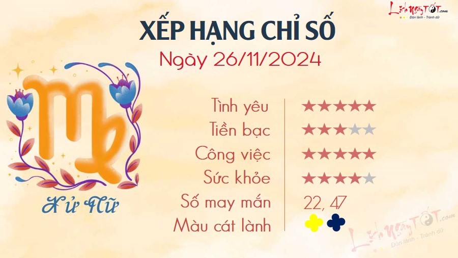 6 Tu vi hang ngay 26-11-2024 - Xu Nu