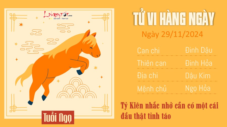 Tu vi hang ngay 29/11/2024 cua 12 con giap - tuoi Ngo