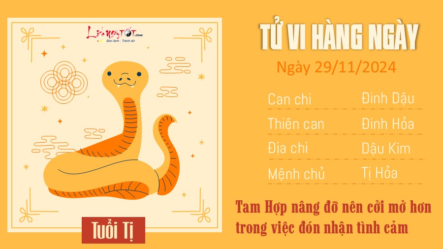 Tu vi hang ngay 29/11/2024 cua 12 con giap - tuoi Ti