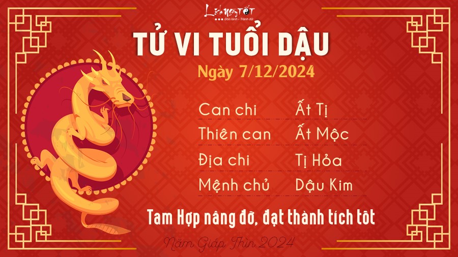 Tu vi hang ngay 7/12/2024 - Dau