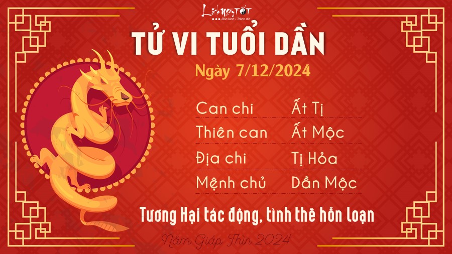 Tu vi hang ngay 7/12/2024 - Dan