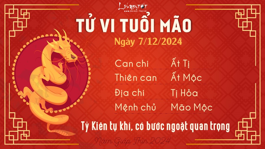 Tu vi hang ngay 7/12/2024 - Mao