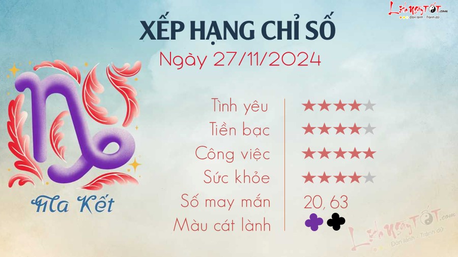 Tu vi hang ngay 27/11/2024 cua 12 cung hoang dao - Ma Ket