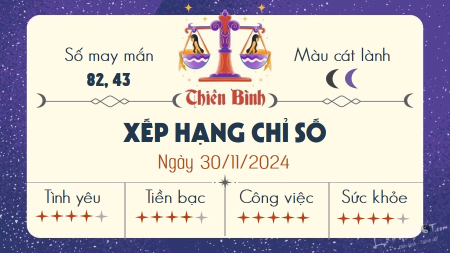 Tu vi hang ngay 30/11/2024 - Thien Binh