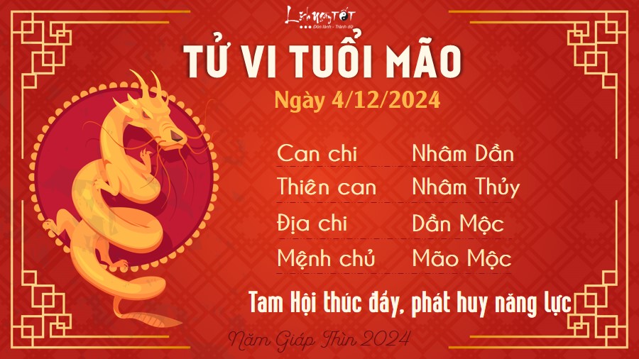 Tu vi hang ngay 4/12/2024 - Mao