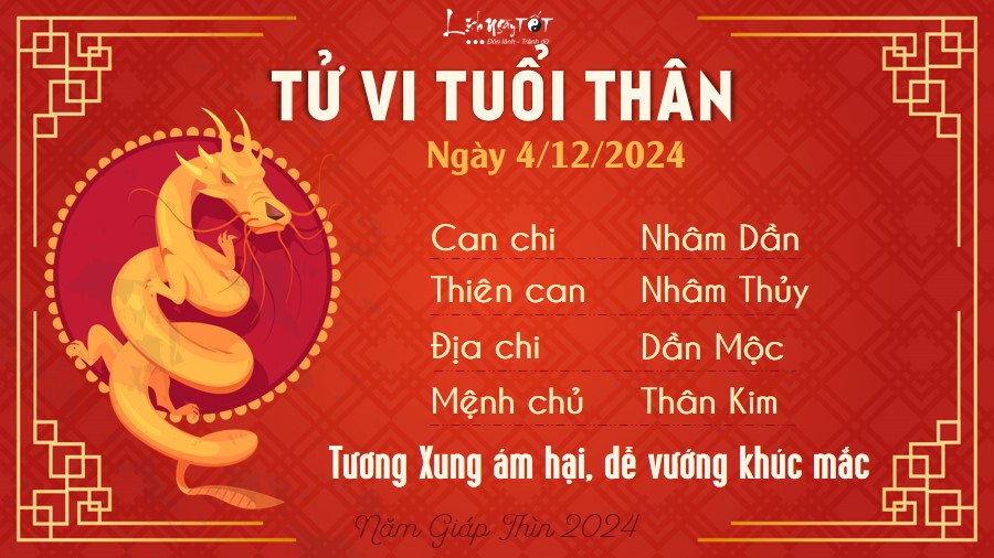 Tu vi hang ngay 4/12/2024 - Than