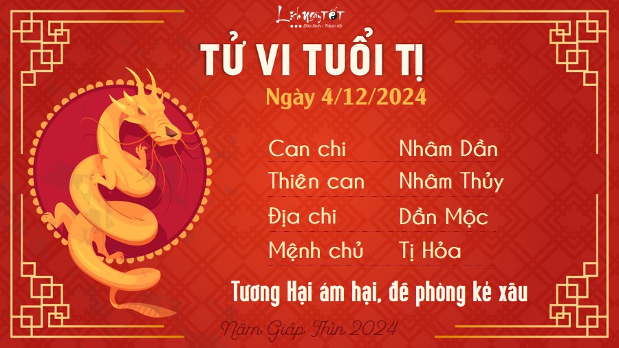 Tu vi hang ngay 4/12/2024 - Ti