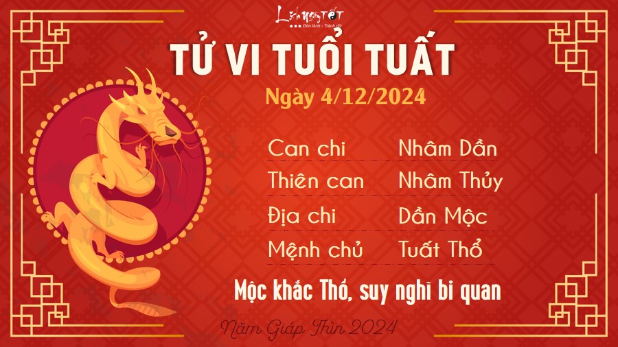 Tu vi hang ngay 4/12/2024 - Tuat