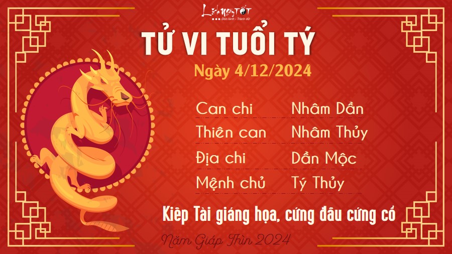 Tu vi hang ngay 4/12/2024 - Ty