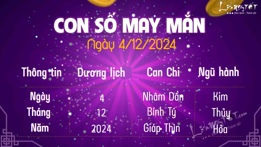 Con so may man hom nay 4/12/2024