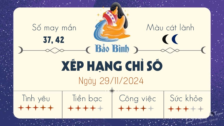 Tu vi thu 6 ngay 29/11/2024 cua 12 cung hoang dao - Bao Binh