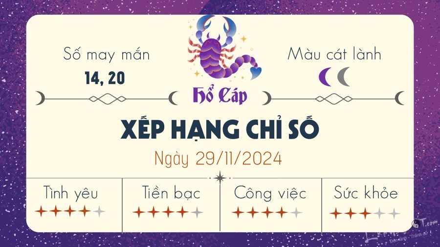 Tu vi thu 6 ngay 29/11/2024 cua 12 cung hoang dao - Ho Cap