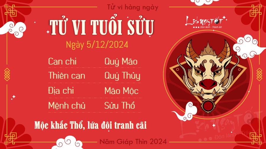 Tu vi hang ngay 5/12/2024 - Suu