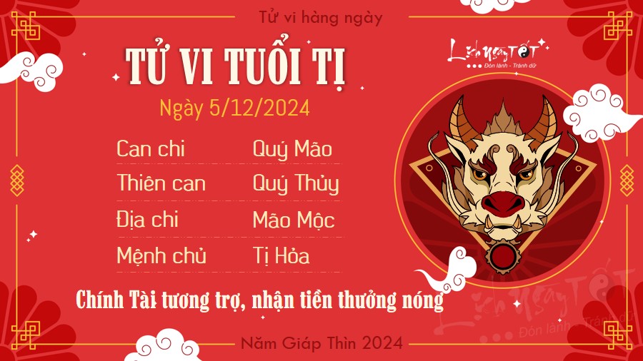 Tu vi hang ngay 5/12/2024 - Ti