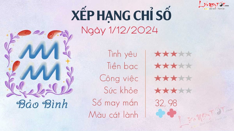 11 Tu vi hang ngay 1-12-2024 - Bao Binh