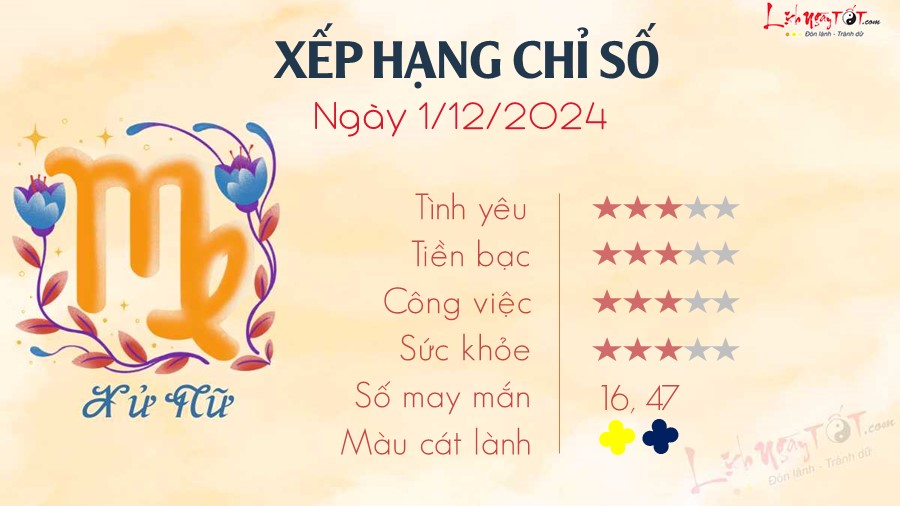 6 Tu vi hang ngay 1-12-2024 - XU Nu