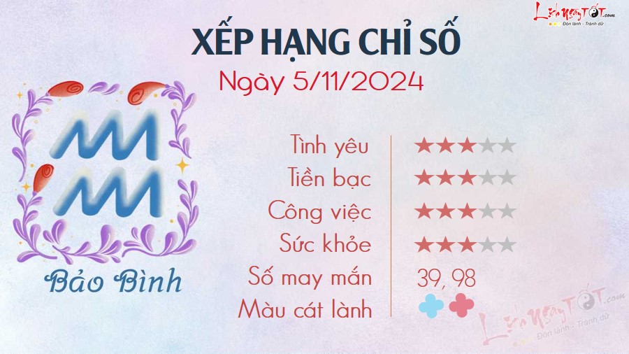 11 Tu vi hang ngay 5-11-2024 - Bao Binh