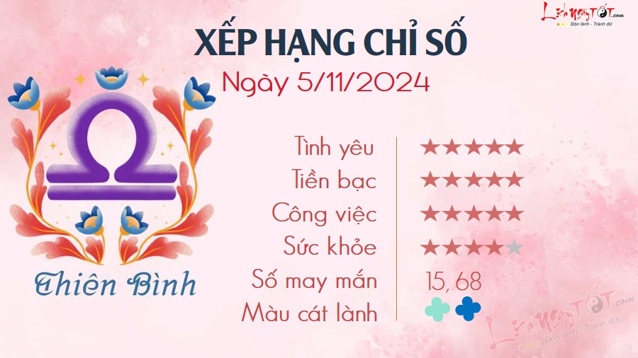 7 Tu vi hang ngay 5-11-2024 - Thien Binh