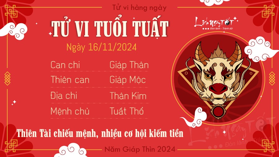 Tu vi hang ngay 16/11/2024 - Tuat