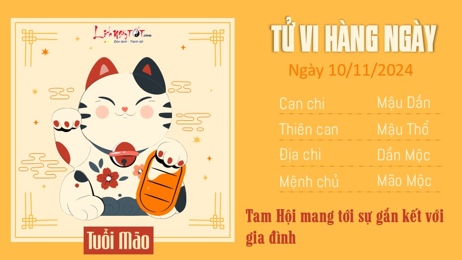 Tu vi hang ngay 10/11/2024 cua 12 con giap - Tuoi Mao