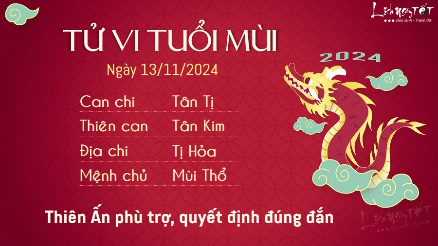 Tu vi hang ngay 13/11/2024 - Mui