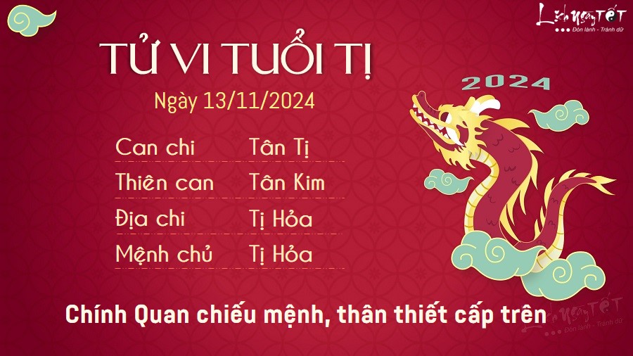 Tu vi hang ngay 13/11/2024 - Ti