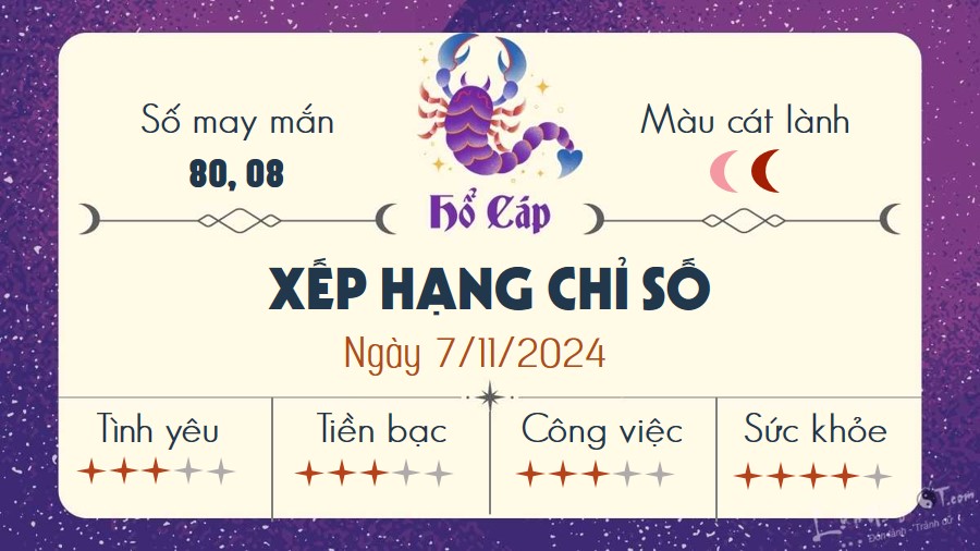 Tu vi hang ngay 7/11/2024 - Ho Cap